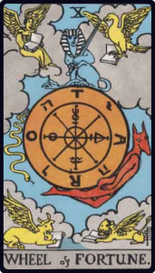 Wheel of Fortune tarot card, Rider-Waite-Smith