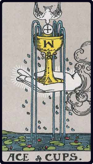Ace of Cups tarot card, Rider-Waite-Smith