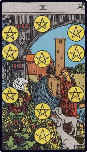 Ten of Pentacles tarot card, Rider-Waite-Smith