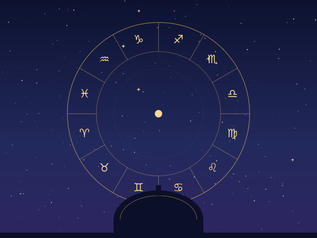 The 12 zodiac symbols arranged in a circle